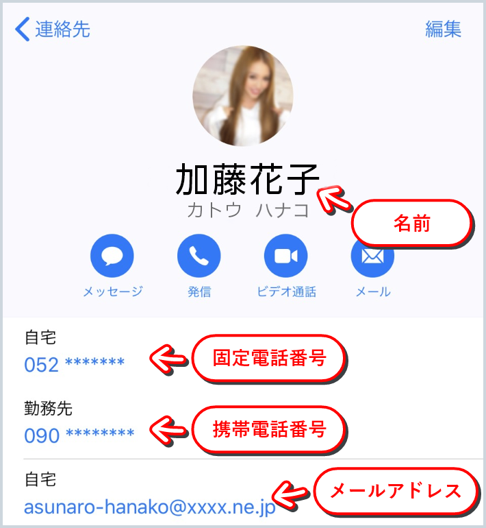 名前と電話番号、携帯電話番号、メールアドレスが表示されます。